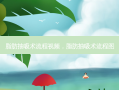 脂肪抽吸术流程视频，脂肪抽吸术流程图