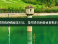 脸部烫伤疤痕修复对比，脸部烫伤疤痕修复要多少钱
