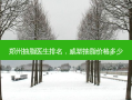 郑州抽脂医生排名，威塑抽脂价格多少
