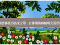 自体脂肪移植的临床应用，自体脂肪移植填充面部成功率