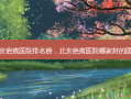 北京疤痕医院排名榜，北京疤痕医院哪家好的医院